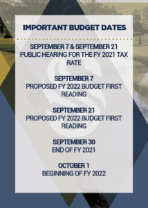 FY 2022 Important Budget Dates
